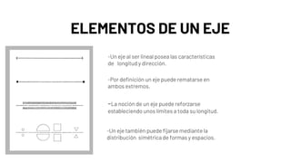 ELEMENTOS DE UN EJE
-Un eje al ser lineal posea las características
de longitud y dirección.
-La noción de un eje puede reforzarse
estableciendo unos límites a toda su longitud.
-Por definición un eje puede rematarse en
ambos extremos.
-Un eje también puede fijarse mediante la
distribución simétrica de formas y espacios.
 