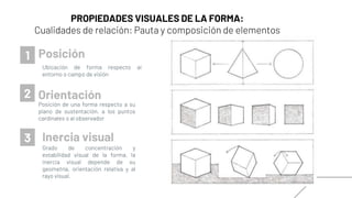 PROPIEDADES VISUALES DE LA FORMA:
Cualidades de relación: Pauta y composición de elementos
Ubicación de forma respecto al
entorno o campo de visión
Posición
1
Orientación
2
Inercia visual
3
Posición de una forma respecto a su
plano de sustentación, a los puntos
cardinales o al observador
Grado de concentración y
estabilidad visual de la forma, la
inercia visual depende de su
geometría, orientación relativa y al
rayo visual.
 