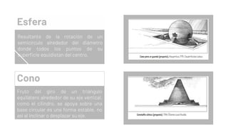 Resultante de la rotación de un
semicírculo alrededor del diámetro
donde todos los puntos de su
superficie equidistan del centro.
Esfera
Cono
Fruto del giro de un triángulo
equilátero alrededor de su eje vertical,
como el cilindro, se apoya sobre una
base circular es una forma estable, no
así al inclinar o desplazar su eje.
 