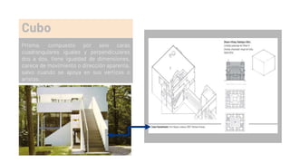 Prisma, compuesto por seis caras
cuadrangulares iguales y perpendiculares
dos a dos, tiene igualdad de dimensiones,
carece de movimiento o dirección aparente,
salvo cuando se apoya en sus vértices o
aristas.
Cubo
 