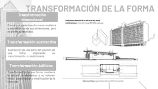 TRANSFORMACIÓN DE LA FORMA
Forma que puede transformarse mediante
la modificación de sus dimensiones, pero
no pierde su identidad.
Transformación
dimensional
Sustracción de una parte del volumen de
una forma, implicando su
transformación, o condicionarla.
Transformación de una forma, mediante
la adición de elementos a su volumen
inicial: conservación o modificación de la
identidad.
Transformación sustractiva
Transformación Aditivas
 
