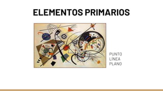 ELEMENTOS PRIMARIOS
PUNTO
LÍNEA
PLANO
 