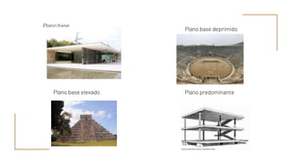 Plano base
Plano base elevado
Plano base deprimido
Plano predominante
 