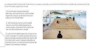 La categoría del cambio de nivel entre un espacio elevado y su entorno condiciona el grado de conservación de
la continuidad espacial y visual.
1. El límite del campo está bien
definido; se mantiene la continuidad
espacial y visual; el acceso físico se
adecua con flexibilidad.
1
2. Se conserva cierta continuidad
visual; la continuidad espacial se
interrumpe; el acceso físico precisa
del uso de escaleras o rampa
2.
3. Las continuidad espacial y visual se ve
interrumpida; el campo que pertenece al
plano elevado queda aislado del plano del
terreno o del suelo; el plano elevado se
transforma en un elemento protector del
espacio situado por debajo.
3
 