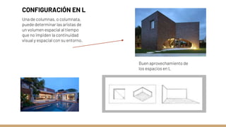 CONFIGURACIÓN EN L
Una de columnas, o columnata,
puede determinar las aristas de
un volumen espacial al tiempo
que no impiden la continuidad
visual y espacial con su entorno.
Buen aprovechamiento de
los espacios en L
 