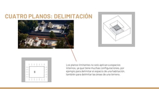 CUATRO PLANOS: DELIMITACIÓN
Los planos limitantes no solo aplican a espacios
internos, ya que tiene muchas configuraciones, por
ejemplo para delimitar el espacio de una habitación,
también para delimitar las áreas de una terreno.
 