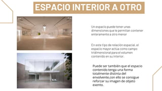 ESPACIO INTERIOR A OTRO
Un espacio puede tener unas
dimensiones que le permitan contener
enteramente a otro menor
En este tipo de relación espacial, el
espacio mayor actúa como campo
tridimensional para el volumen
contenido en su interior.
Puede ser también que el espacio
contenido tenga una forma
totalmente distinta del
envolvente,con ello se consigue
reforzar su imagen de objeto
exento.
 