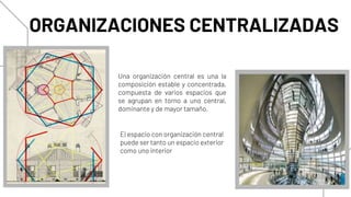 ORGANIZACIONES CENTRALIZADAS
Una organización central es una la
composición estable y concentrada,
compuesta de varios espacios que
se agrupan en torno a uno central,
dominante y de mayor tamaño.
El espacio con organización central
puede ser tanto un espacio exterior
como uno interior
 