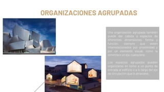 ORGANIZACIONES AGRUPADAS
Una organización agrupada también
puede dar cabida a espacios de
diferentes dimensiones, forma y
función, siempre que estén
interrelacionados por proximidad y
por un elemento visual, como la
simetría o un eje cualquiera.
Los espacios agrupados pueden
organizarse en torno a un punto de
entrada al edificio o a lo largo del eje
de circulación que lo atraviese.
 