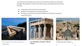 Los elementos lineales que tienen la suficiente resistencia material
pueden desempeñar una función estructural, ejemplos de elementos
lineales:
● expresan movimiento por el espacio.
● proporcionan apoyo a un plano superior.
● forman un marco estructural tridimensional para el espacio
arquitectónico.
Las Cariátides, Erecteión, Atenas,
Grecia
Puente del Parque Grand Avenue en
Washington
Plaza de San Pedro
 