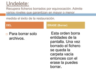 Undelete:
Recupera ficheros borrados por equivocación. Admite
varios niveles que garantizan en mayor o menor
medida el éxito de la restauración.

DEL                          ERASE (Borrar)


   Para borrar solo           Esta orden borra
    archivos.                  entidades de la
                               pantalla. Una vez
                               borrado el fichero
                               se queda la
                               carpeta vacía
                               entonces con el
                               erase la puedes
                               borrar.
 
