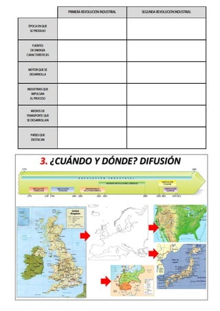 4ºESO Trabajo investigación Revolución Industrial y Movimiento Obrero