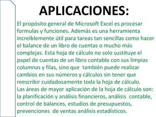 APLICACIONES:
El propósito general de Microsoft Excel es procesar
formulas y funciones. Además es una herramienta
increíblemente útil para tareas tan sencillas como hacer
el balance de un libro de cuentas o mucho más
complejas. Esta hoja de cálculo no solo sustituye el
papel de cuentas de un libro contable con sus limpias
columnas y filas, sino que también puede realizar
cambios en sus números y cálculos sin tener que
reescribir cuidadosamente toda la hoja de cálculo.
Las áreas de mayor aplicación de la hoja de cálculo son:
la planificación y análisis financieros, análisis contable,
control de balances, estudios de presupuestos,
prevenciones de ventas análisis estadísticos.
 