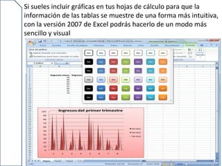 Si sueles incluir gráficas en tus hojas de cálculo para que la
información de las tablas se muestre de una forma más intuitiva,
con la versión 2007 de Excel podrás hacerlo de un modo más
sencillo y visual
 