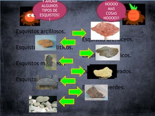 Y AHORA
          ALGUNOS                    NOOOO
          TIPOS DE                    MAS
         ESQUISTOS!                  COSAS
              !                     NOOOO!!


Esquistos arcillosos.
                           Esquistos arenáceos.
Esquistos anfibolíticos.
                           Esquistos cloríticos.
Esquistos micáceos.
                           Esquistos moteados.
Esquistos talcosos.
                           Esquistos verdes.
 