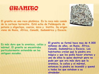 GRANITO

El granito es una roca plutónica. Es la roca más común
de la corteza terrestre. Está echa de Feldespato de
potasio y oligoclasa, cuarzo, mica y biotita. Su origen
viene de Rusia, África, Canadá, Sudamérica y Escocia.




                                      El granito se formó hace mas de 4.000
Es más duro que la arenisca, caliza y
                                      millones de años, en Rusia, África,
mármol. El granito se encontraba
                                      Canadá, Sudamérica y Escocia. Los
particularmente extendido en los
                                      habitantes creían que la piedra era
antiguos escudos.
                                      mágica y que los podía hacer eternos y
                                      uno de ellos la quiso destruir pero no
                                      pudo por que era más dura que la
                                      arenisca, la caliza y el mármol,
                                      entonces la piedra se incendió y quemó
                                      a todos los que estaban a su
                                      alrededor.
 