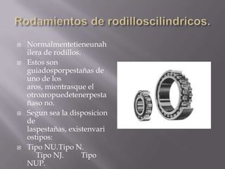  Normalmentetieneunah
ilera de rodillos.
 Estos son
guiadosporpestañas de
uno de los
aros, mientrasque el
otroaropuedetenerpesta
ñaso no.
 Segun sea la disposicion
de
laspestañas, existenvari
ostipos:
 Tipo NU.Tipo N.
Tipo NJ. Tipo
NUP.
 