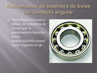  Tienedispuestossusca
minos de rodadura de
forma que la
presionejercidaporlas
bolas
esaplicadaoblicuamet
e con respecto al eje.
 