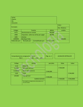 Fecha:
Cliente:
Nit.
Dirección:
                                                                                    Valor:
Concepto:
                                                                                    Doc. Relativo:
   Código:                    Cuenta:                                   débito           crédito
    4175       Devoluciones en ventas                                  300,000
    2408       Impuestos sobre las ventas por pagar                     48,000
     1305      clientes
   1305058     Boutique linda                                                            348,000
Elaborado por:    Revisado por:         Contabilizado por:         Firma y sello:




Comprobante de consignación         Fecha:                        Pág. no. 1        ALMACEN EXTRALUZ
          No.3                      día: mes:           año:


    Código                          detalle                           parciales         Debe             haber
     1110        BANCOS
    111005       Moneda nacional                                                    1’540,000
   11100501      Banco del comercio                               1’540,000
     1105        CAJA                                                                                1’540,000
    101505       Caja general
                                                                  1’540,000
                                           SUMAS IGUALES                            1’540,000        1’540,0000
                 Para registrar consignaciones efectuadas en el
                 mes de octubre
 