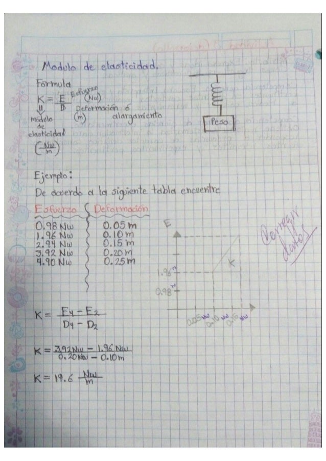Trabajos