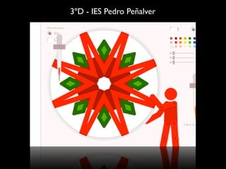 Trabajos 3D "Color In Motion"