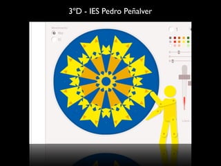 Trabajos 3D "Color In Motion"