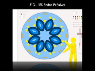 Trabajos 3D "Color In Motion"
