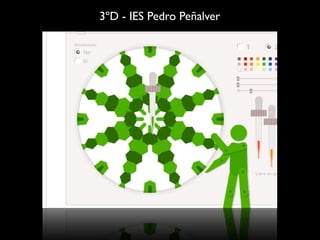 3ºD - IES Pedro Peñalver