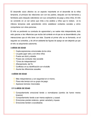 El desarrollo socio afectivo es un aspecto importante en el desarrollo de la niñez
temprana, al principio las relaciones son con los padres, después con los hermanos y
familiares para después extenderse con sus compañeros de juego y otros niños. El niño
se convierte en un ser activo que imita a los adultos y niños que lo rodean, en la
infancia temprana está aprendiendo cómo establecer contactos sociales y cómo
comportarse con otras personas.
El niño va perdiendo su conducta de agresividad y se vuelve más independiente, todo
esto gracias a las influencias que recibe del contexto en el que se va desarrollando y las
interacciones que el niño tiene con éste. Durante el primer año se va formando, en el
segundo se consolida, y de ahí en adelante las figuras de apego se van alejando ya que
el niño va adquiriendo autonomía.
3 AÑOS DE EDAD
 Capta expresiones emocionales de los otros
 Le gusta jugar solo y con otros niños
 Puede ser dócil y rebelde
 Posee una conducta más sociable
 "Crisis de independencia"
 Afianzamiento del Yo
 Conflictos en su identificación con el adulto
 Asume las diferencias sexuales
4 AÑOS DE EDAD
 Más independencia y con seguridad en sí mismo.
 Pasa más tiempo con su grupo de juego.
 Aparecen terrores irracionales
5 Y 6 AÑOS DE EDAD
 Comportamiento emocional tiende a normalizarse (cambio de humor menos
bruscos)
 Comportamiento tiende a ser menos explosivo y causal.
 Emociones pierden violencia, ganan variedad y riqueza
 Emociones tienden a socializarse.
 