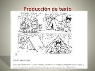 Producción de texto
 