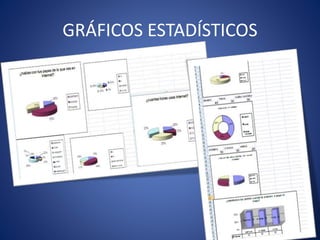 GRÁFICOS ESTADÍSTICOS
 