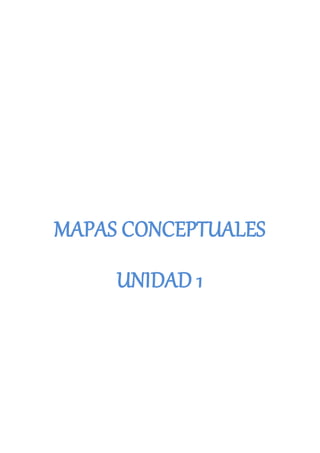 MAPAS CONCEPTUALES
UNIDAD 1
 