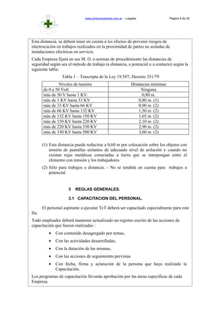 www.pmlconsultores.com.ar - Legales Página 8 de 28
Esta distancia, se deberá tener en cuenta a los efectos de prevenir riesgos de
electrocución en trabajos realizados en la proximidad de partes no aisladas de
instalaciones eléctricas en servicio.
Cada Empresa fijará en sus M. O. o normas de procedimiento las distancias de
seguridad según sea el método de trabajo (a distancia, a potencial o a contacto) según la
siguiente tabla:
Tabla 1 – Trascripta de la Ley 19.587; Decreto 351/79
Niveles de tensión Distancias mínimas
de 0 a 50 Volt Ninguna
más de 50 V hasta 1 KV. 0,80 m.
más de 1 KV hasta 33 KV 0,80 m (1)
más de 33 KV hasta 66 KV 0,90 m (2)
más de 66 KV hasta 132 KV 1,50 m (2)
más de 132 KV hasta 150 KV 1,65 m (2)
más de 150 KV hasta 220 KV 2,10 m (2)
más de 220 KV hasta 330 KV 2,90 m (2)
más de 330 KV hasta 500 KV 3,60 m (2)
(1) Esta distancia puede reducirse a 0,60 m por colocación sobre los objetos con
tensión de pantallas aislantes de adecuado nivel de aislación y cuando no
existan rejas metálicas conectadas a tierra que se interpongan entre el
elemento con tensión y los trabajadores
(2) Sólo para trabajos a distancia. - No se tendrán en cuenta para trabajos a
potencial.
3 REGLAS GENERALES.
3.1 CAPACITACION DEL PERSONAL.
El personal aspirante a ejecutar TcT deberá ser capacitado especialmente para este
fin.
Todo empleador deberá mantener actualizado un registro escrito de las acciones de
capacitación que fueron realizadas :
• Con contenido desagregado por temas,
• Con las actividades desarrolladas,
• Con la duración de las mismas,
• Con las acciones de seguimiento previstas
• Con fecha, firma y aclaración de la persona que haya realizado la
Capacitación.
Los programas de capacitación llevarán aprobación por las áreas específicas de cada
Empresa.
 