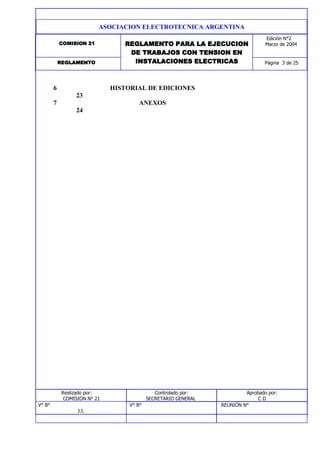 COMISION 21 REGLAMENTO PARA LA EJECUCION
DE TRABAJOS CON TENSION EN
INSTALACIONES ELECTRICAS Página 3 de 25REGLAMENTO
Edición N°2
Marzo de 2004
ASOCIACION ELECTROTECNICA ARGENTINA
6 HISTORIAL DE EDICIONES
23
7 ANEXOS
24
Realizado por:
COMISION N° 21
Controlado por:
SECRETARIO GENERAL
Aprobado por:
C D
V° B° V° B° REUNIÓN N°
J.I.
 
