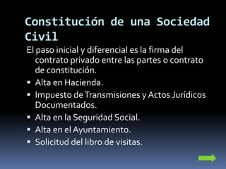 Constitución de una Sociedad
Civil
El paso inicial y diferencial es la firma del
contrato privado entre las partes o contr...
