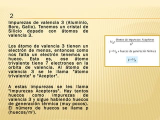 2
Impurezas de valencia 3 (Aluminio,
Boro, Galio). Tenemos un cristal de
Silicio dopado con átomos de
valencia 3.

Los átomo de valencia 3 tienen un
electrón de menos, entonces como
nos falta un electrón tenemos un
hueco.    Esto    es,    ese átomo
trivalente tiene 7 electrones en la
orbita de valencia. Al átomo de
valencia 3 se le llama "átomo
trivalente" o "Aceptor".

A estas impurezas se les llama
"Impurezas Aceptoras". Hay tantos
huecos     como     impurezas   de
valencia 3 y sigue habiendo huecos
de generación térmica (muy pocos).
El número de huecos se llama p
(huecos/m 3 ).
 