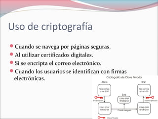 Uso de criptografía
Cuando se navega por páginas seguras.
Al utilizar certificados digitales.
Si se encripta el correo electrónico.
Cuando los usuarios se identifican con firmas
electrónicas.
 