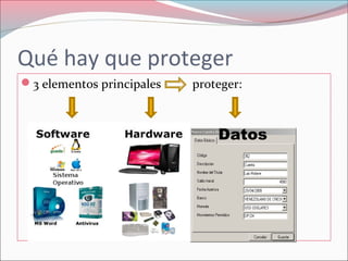 Qué hay que proteger
3 elementos principales proteger:
Datos
 