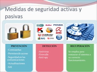 Medidas de seguridad activas y
pasivas
-Antivirus
-Firewalls
-Anti-spy
Se emplea para
restaurar el sistema a
su correcto
funcionamiento.
 