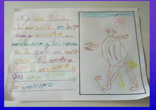 Día do LIBRO- El oso Simón-  Traballos 1º primaria