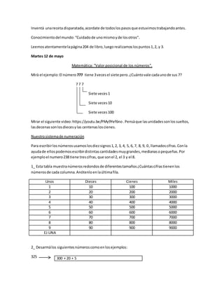 Inventà unareceta disparatada,acordate de todoslos pasosque estuvimostrabajandoantes.
Conocimientodelmundo:“Cuidadode unom...