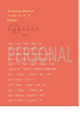 Trabajo semestral de matemáticas =)