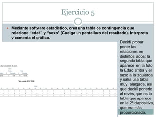Ejercicio 4
 Crea un gráfico que relacione “volumen corpuscular” y “sexo” (Cuelga
un pantallazo del resultado). Interpreta y comenta el gráfico.
Como podemos ver en este
gráfico, a la derecha
aparece la media VCH y
abajo el Sexo (hombre y
mujer). Se ve claramente
como el hombre tiene un
valor un poco más superior
de VCH que las mujeres,
en concreto, tras calcularlo,
los hombres tienen una
media de 89.8 VCH, y las
mujeres de 87.6, es decir
una leve diferencia que se
puede apreciar fácilmente
en el gráfico.
 