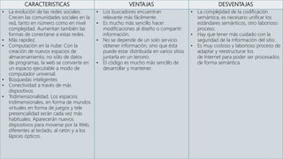 CARACTERISTICAS VENTAJAS DESVENTAJAS
• La evolución de las redes sociales:
Crecen las comunidades sociales en la
red, tanto en número como en nivel
complejidad. Aumentan también las
formas de conectarse a estas redes.
• Más rapidez.
• Computación en la nube: Con la
creación de nuevos espacios de
almacenamiento, no sólo de datos
de programas, la web se convierte en
un espacio ejecutable a modo de
computador universal.
• Búsquedas inteligentes
• Conectividad a través de más
dispositivos
• Tridimensionalidad. Los espacios
tridimensionales, en forma de mundos
virtuales en forma de juegos y tele
presencialidad serán cada vez más
habituales. Aparecerán nuevos
dispositivos para moverse por la Web,
diferentes al teclado, al ratón y a los
lápices ópticos.
• Los buscadores encuentran
relevante más fácilmente.
• Es mucho más sencillo hacer
modificaciones al diseño o compartir
información.
• No se depende de un solo servicio
obtener información, sino que ésta
puede estar distribuida en varios sitios
juntarla en un tercero.
• El código es mucho más sencillo de
desarrollar y mantener.
• La complejidad de la codificación
semántica, es necesario unificar los
estándares semánticos, otro laborioso
proceso.
• Hay que tener más cuidado con la
seguridad de la información del sitio.
• Es muy costoso y laborioso proceso de
adaptar y reestructurar los
de Internet para poder ser procesados
de forma semántica.
 