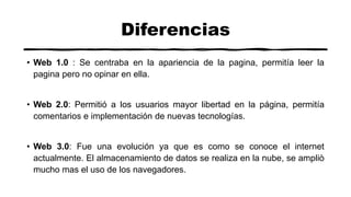 Diferencias
• Web 1.0 : Se centraba en la apariencia de la pagina, permitía leer la
pagina pero no opinar en ella.
• Web 2.0: Permitió a los usuarios mayor libertad en la página, permitía
comentarios e implementación de nuevas tecnologías.
• Web 3.0: Fue una evolución ya que es como se conoce el internet
actualmente. El almacenamiento de datos se realiza en la nube, se ampliò
mucho mas el uso de los navegadores.
 