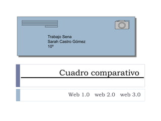 Cuadro comparativo
Web 1.0 web 2.0 web 3.0
Trabajo Sena
Sarah Castro Gómez
10º
 