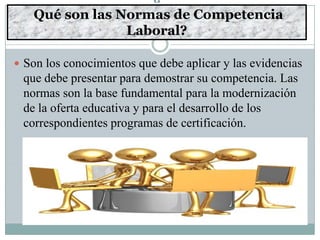 ¿ Qué son las Normas de Competencia Laboral?Son los conocimientos que debe aplicar y las evidencias que debe presentar para demostrar su competencia. Las normas son la base fundamental para la modernización de la oferta educativa y para el desarrollo de los correspondientes programas de certificación. 