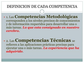 DEFINICION DE CADA COMPETENCIA1. Las Competencias Metodológicascorresponden a los niveles precisos de conocimientos y de información requeridos para desarrollar una o más tareas. Lo que esta consignado en nuestro cerebro.2. Las Competencias Técnicasse refieren a las aplicaciones prácticas precisas para ejecutar una o más tareas. La experiencia que ha adquirido.