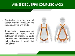 • Diseñados para soportar el
cuerpo durante y después de
la detención de una caída.
• Debe tener incorporado un
elemento de fijación para
detención de caídas, de modo
que este se sitúe en la espalda
del trabajador y entre los
omóplatos.
ARNÉS DE CUERPO COMPLETO (ACC)
 