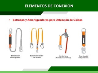 • Estrobos y Amortiguadores para Detección de Caídas
ELEMENTOS DE CONEXIÓN
 